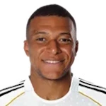 Foto de Kylian Mbappé