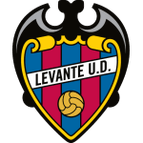 Escudo del Levante